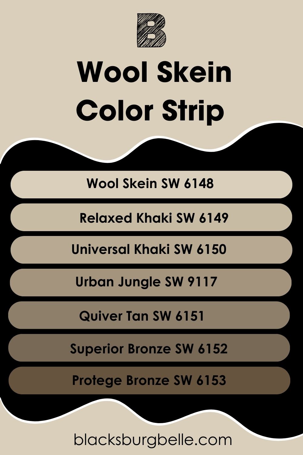 Wool Skein Color Strip