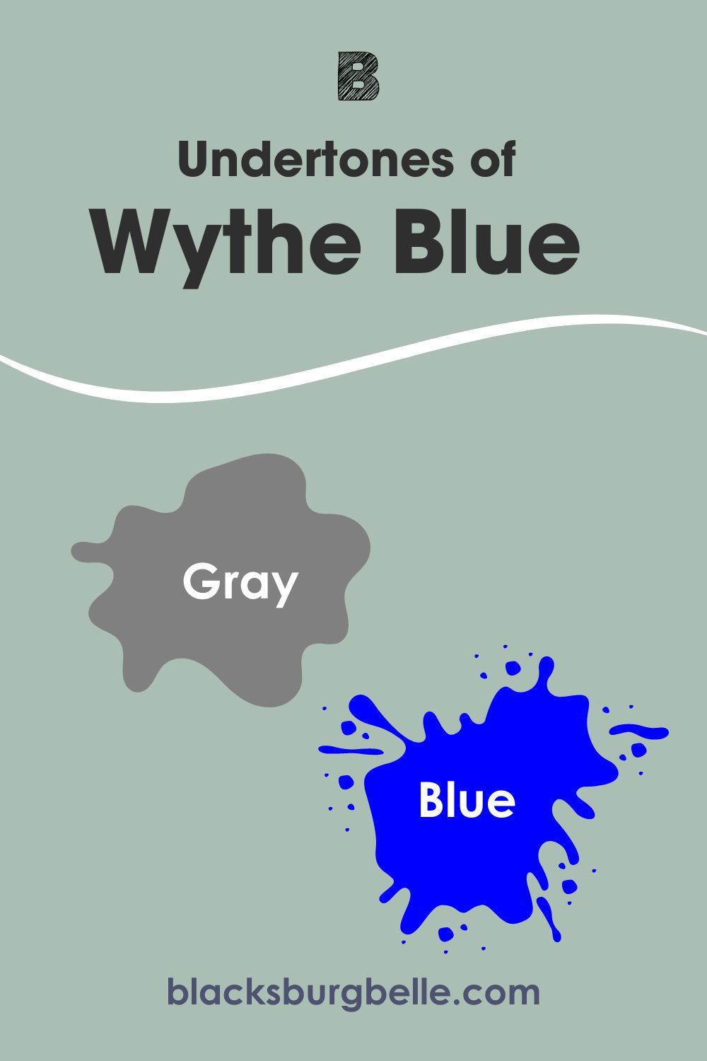 Wythe Blue 