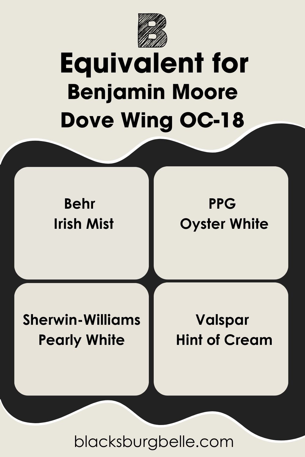 Benjamin Moore Dove Wing OC-18 (12)