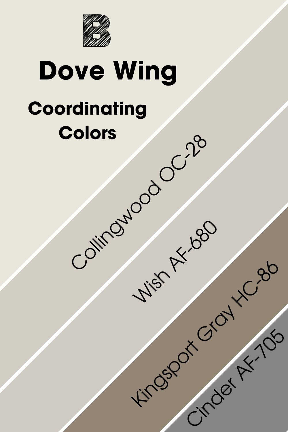 Benjamin Moore Dove Wing OC-18 (3)