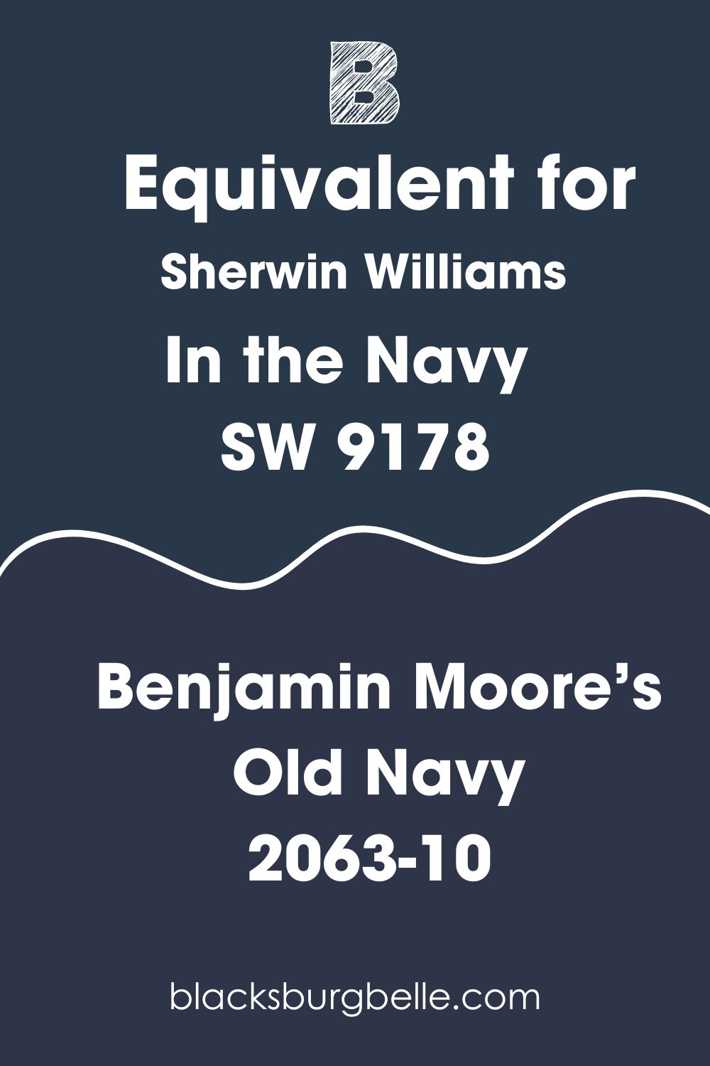 Benjamin Moore’s Old Navy 2063-10