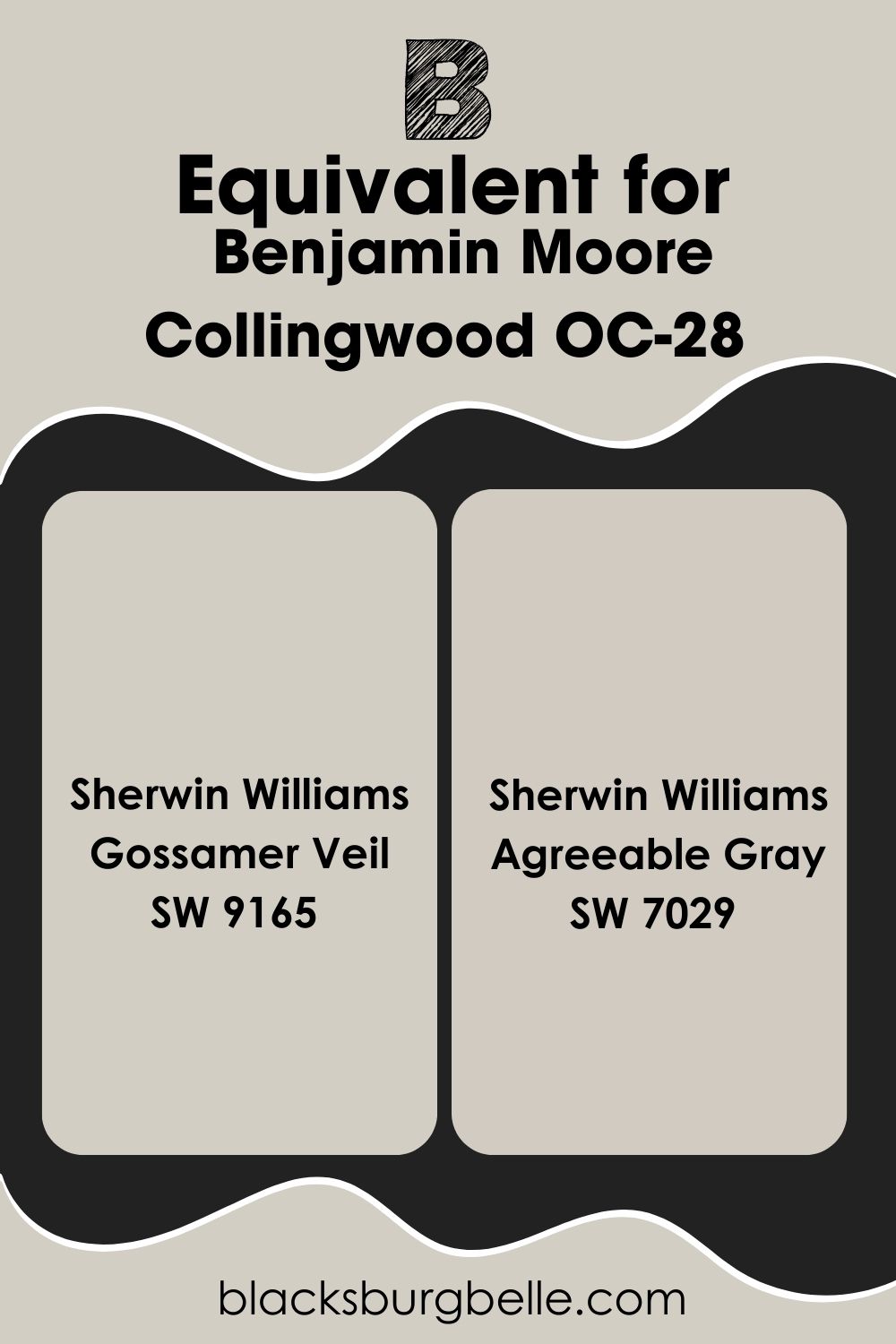 Collingwood OC-28