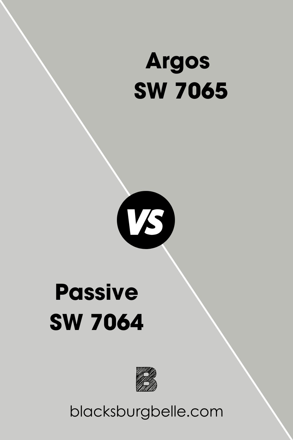 Passive SW 7064