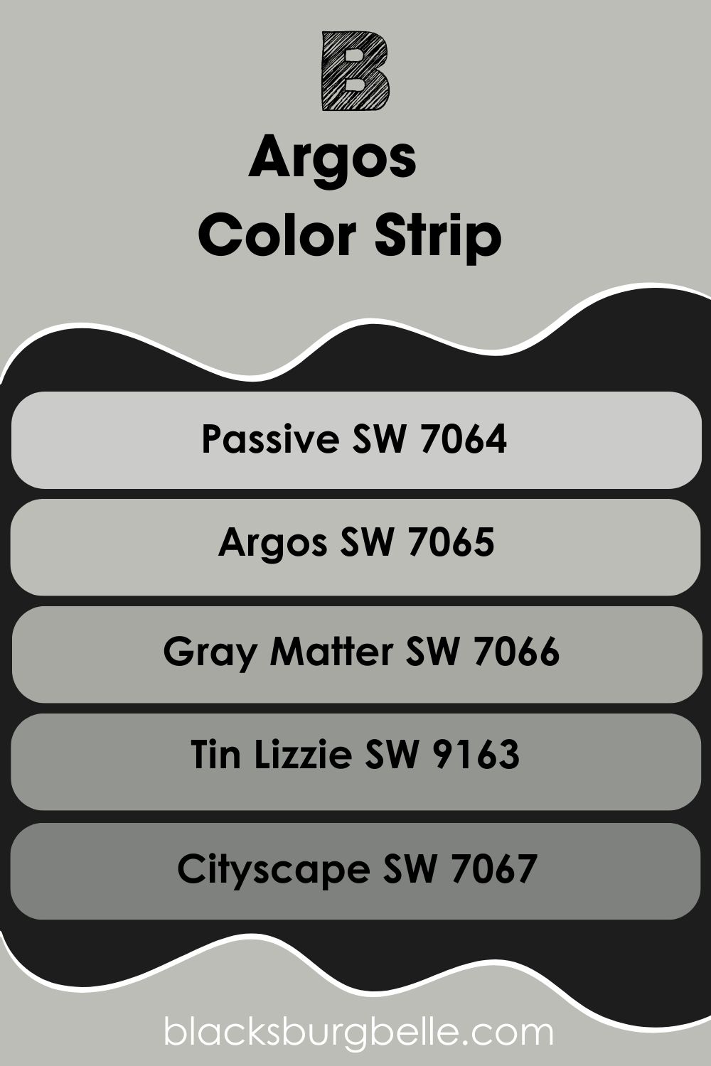 Sherwin Williams Argos Color Strip