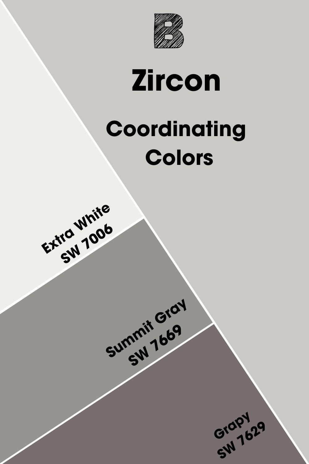 Zircon SW 7667 (3)