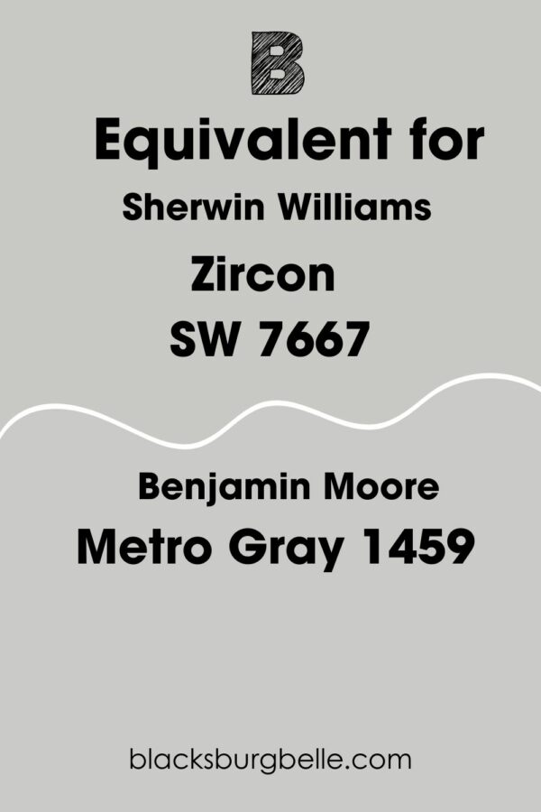 Sherwin Williams Zircon SW 7667 Paint Color Review