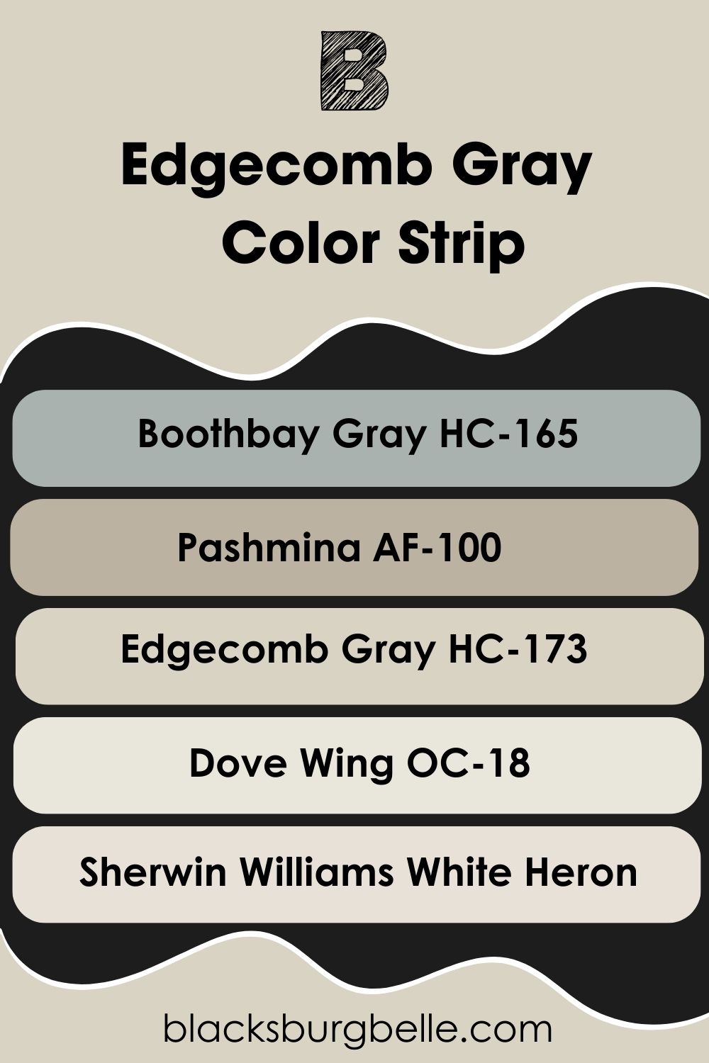 Benjamin Moore Edgecomb Gray Color Strip